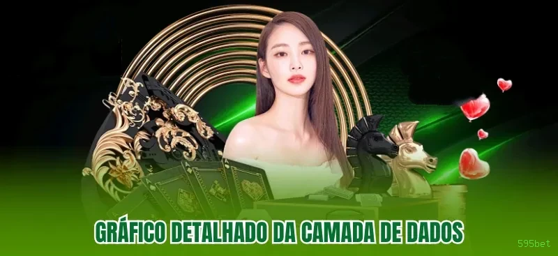 595bet